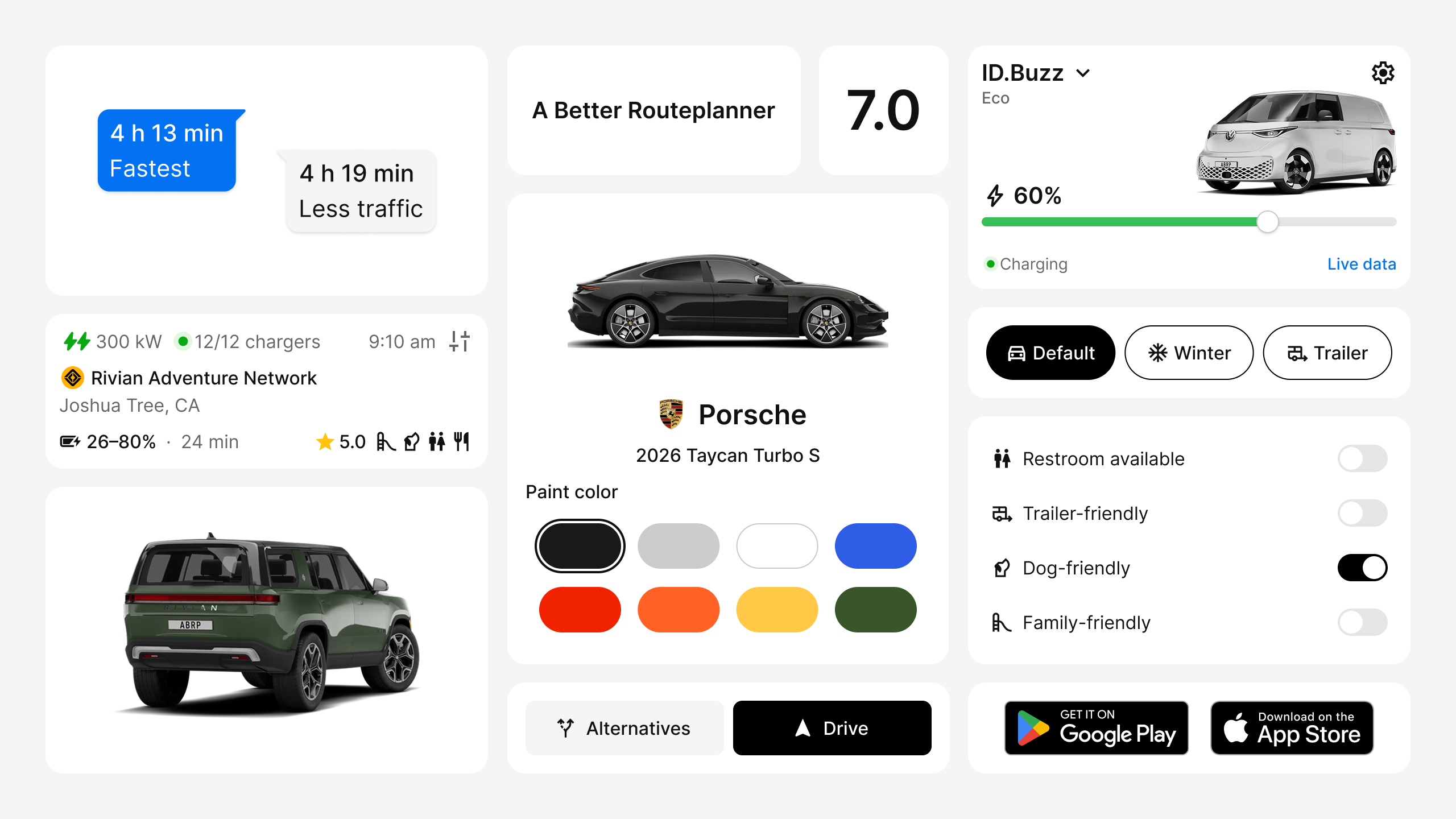 A Better Routeplanner 7.0
